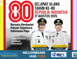Ucapan Selamat dari Bupati & Wakil Bupati Sukabumi: 80 Tahun RI