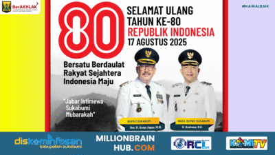 Ucapan Selamat Bupati dan Wakil Bupati Sukabumi, Asep Japar dan Andreas. Ulang Tahun ke-80 RI