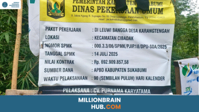Proyek Pembangunan Bendungan Leuwibangga