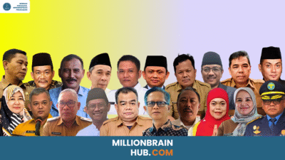 Rotasi ASN Kab Sukabumi 2025