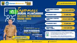 jadwal pelaksanaan seleksi penerimaan murid baru foto ; disdik