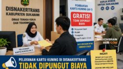 Ilustrasi pelayanan pembuatan kartu kuning di kantor Disnakertrans Kabupaten Sukabumi tidak dipungut biaya