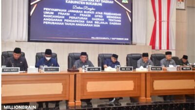 TKD Turun, Pemkab Sukabumi Pertajam Prioritas Perubahan APBD 2026