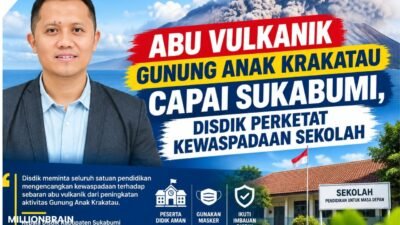 Abu Vulkanik Gunung Anak Krakatau Capai Sukabumi, Disdik Perketat Kewaspadaan Sekolah